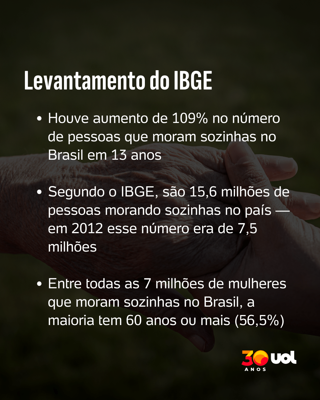 6. 'Sempre fui dona do meu nariz': idosas são maioria entre quem mora só, diz IBGE - undefined