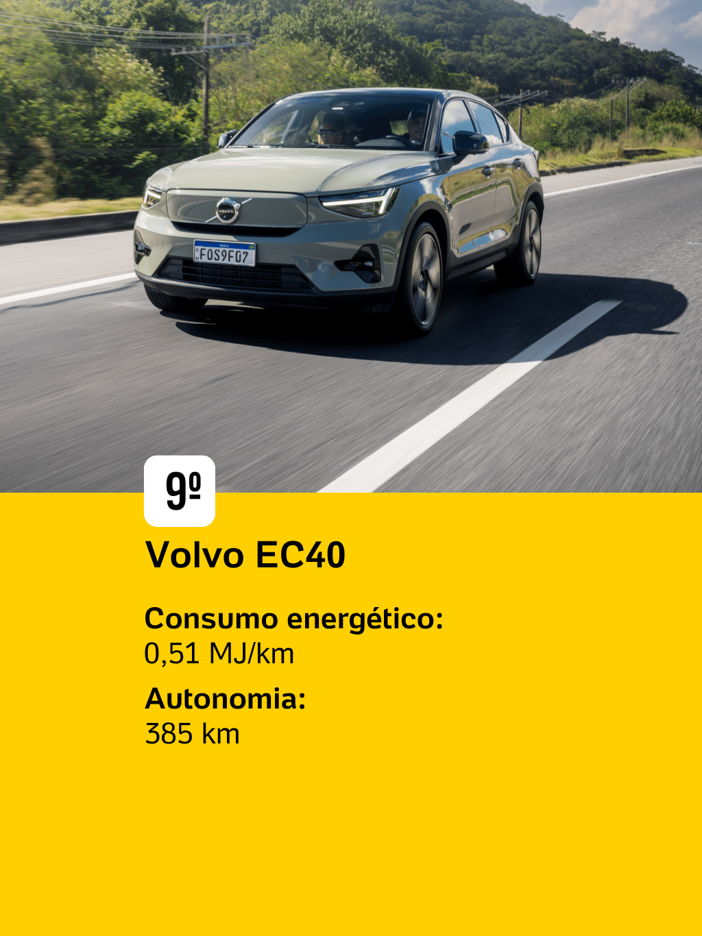 Inmetro traz novo ranking dos carros elétricos mais eficientes - 23 - undefined