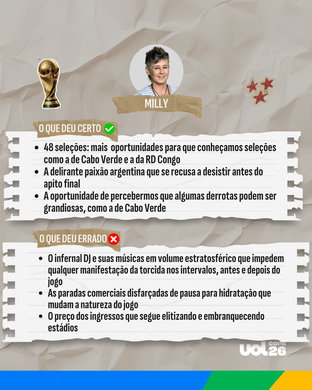 Estádios ruins e 48 times: o que deu certo e o que deu errado na Copa do Mundo - undefined