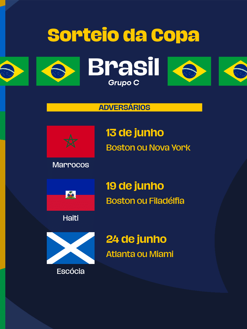 Haiti Se Classifica Copa 21 Anos Ap s Jogo Da Paz Da Sele o E haiti-se-classifica-copa-21-anos-ap-s-jogo-da-paz-da-sele-o-e