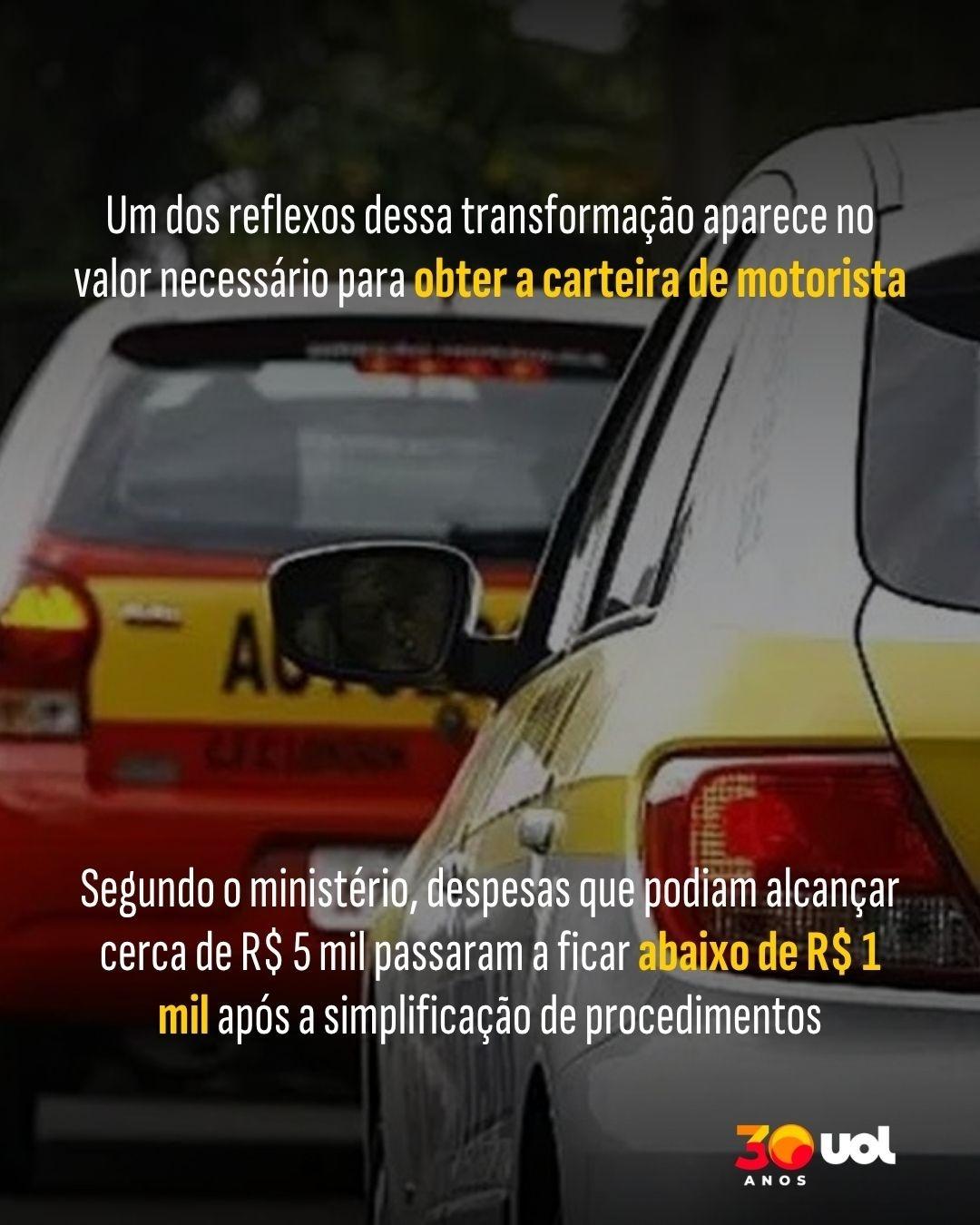 Como governo quer incluir compra e venda de carros no app da CNH - 9 - undefined