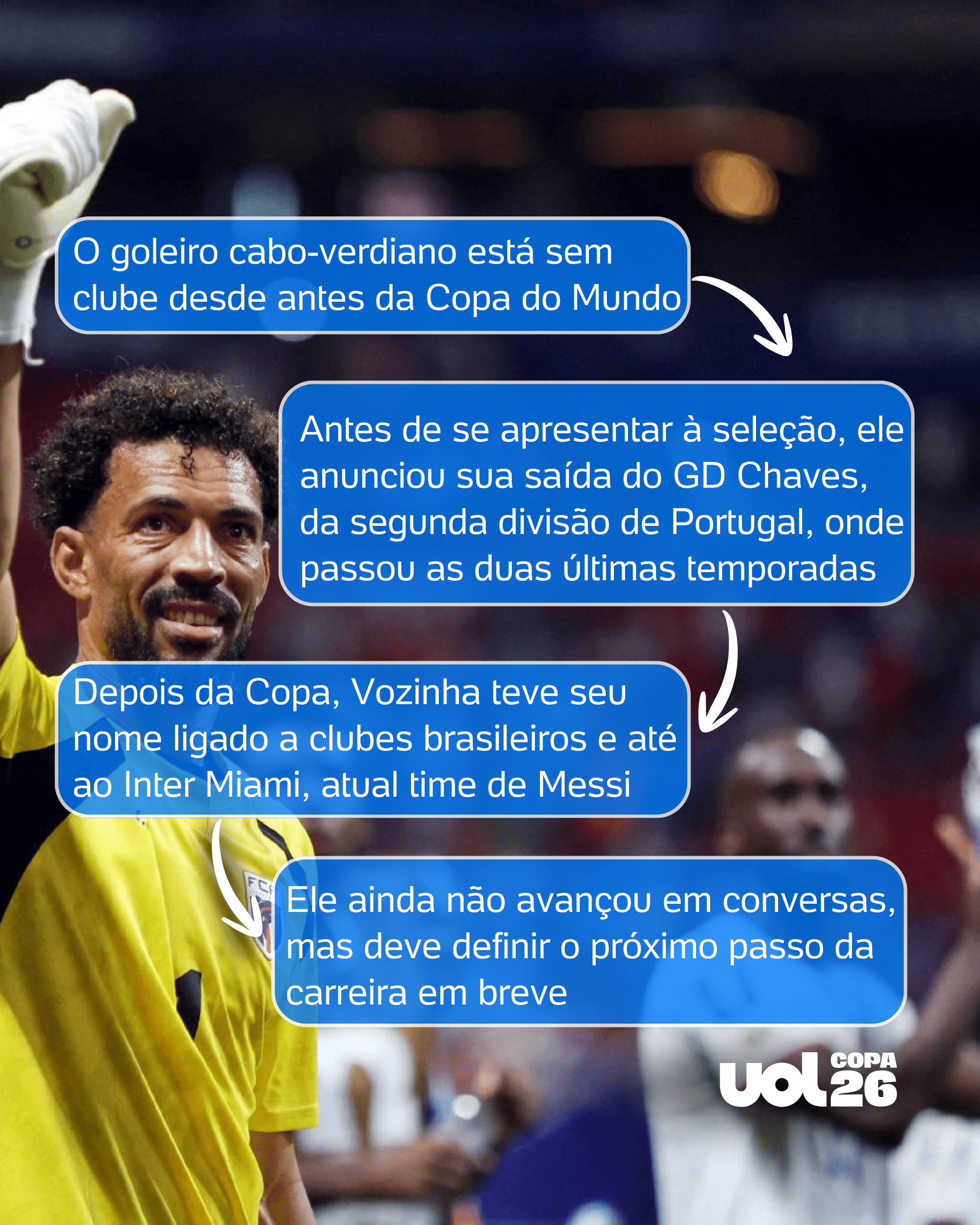Pg 5 - Vozinha manda recado a clubes interessados e diz que não quer se contratado só para marketing - undefined