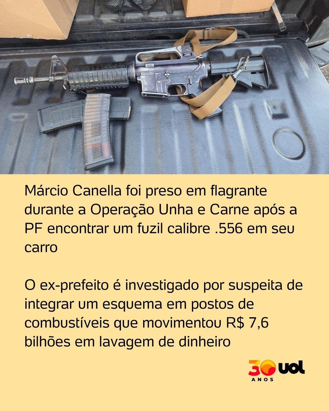 Moraes concede  liberdade a Márcio Canella  após prisão com fuzil - undefined