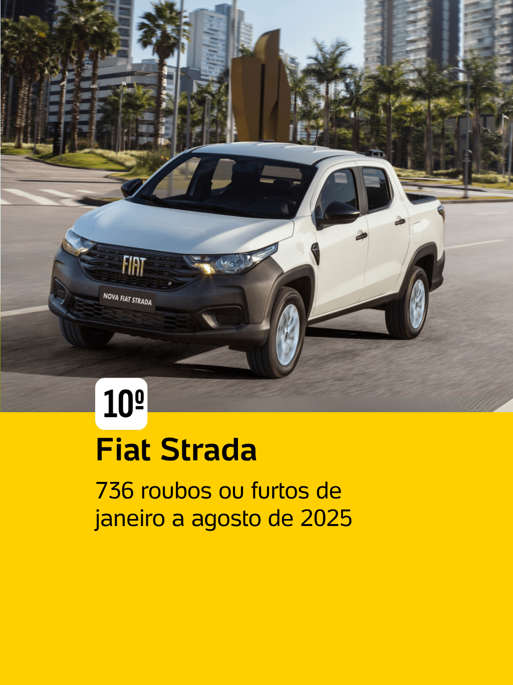 Veja os carros mais roubados ou furtados em SP - 13 - undefined