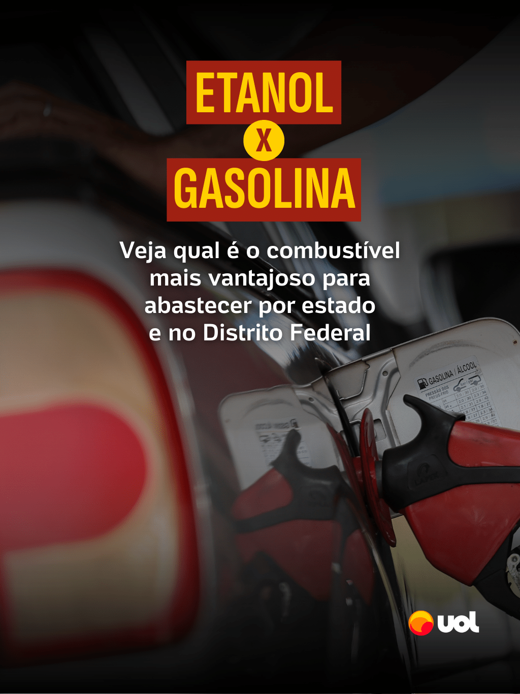 Etanol x Gasolina: veja o combustível mais vantajoso para abastecer por ...