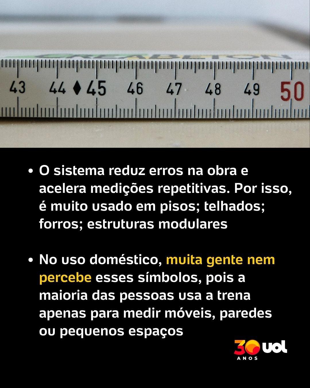 Losangos na trena - undefined