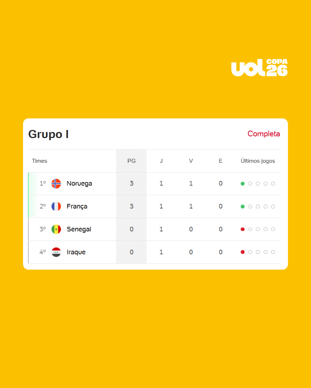 9 - undefined