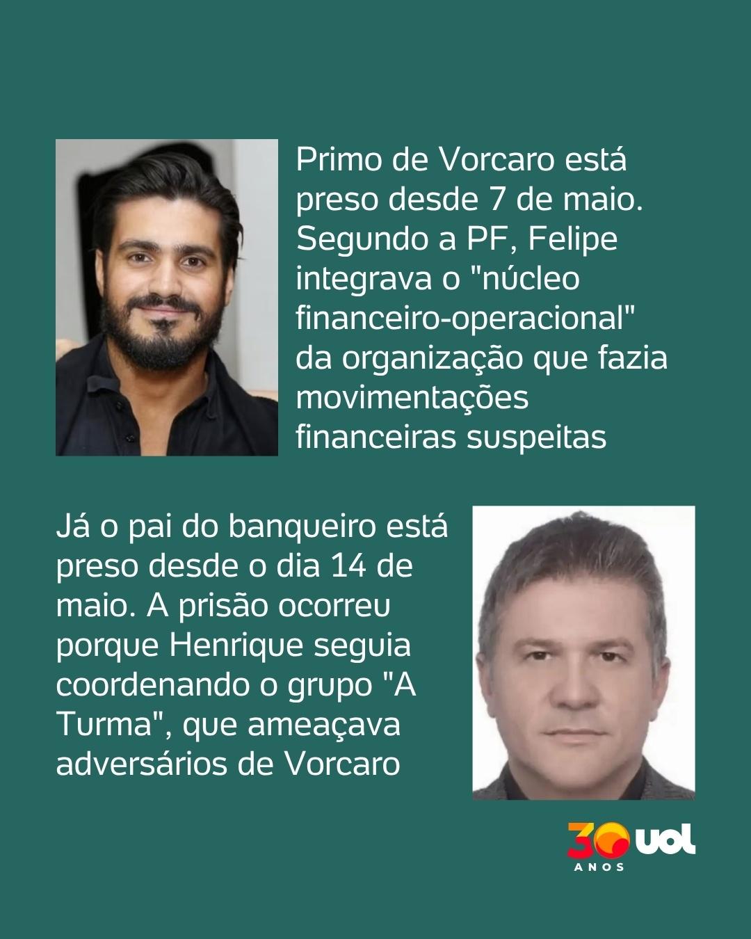 2ª Turma do STF forma maioria para manter pai e primo de Vorcaro presos 7 - undefined