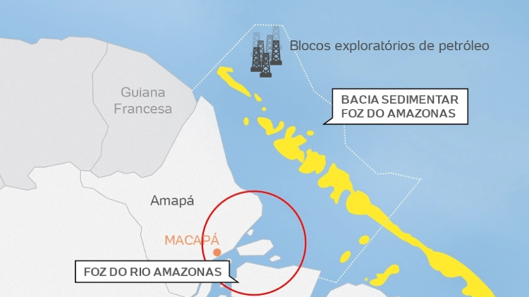 A Foz do Amazonas na Margem Equatorial