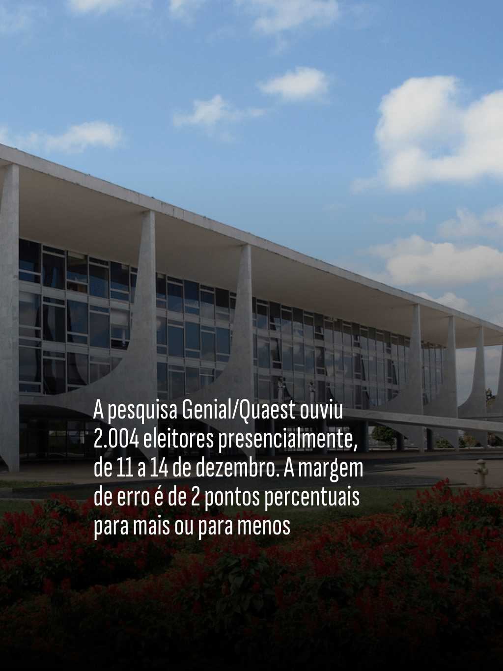 Metodologia - undefined