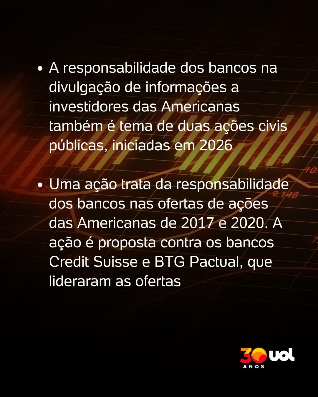 Americanas 6 - undefined