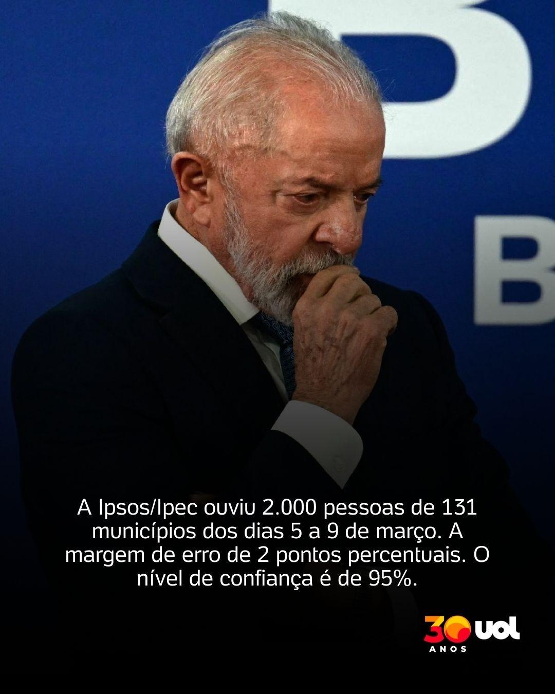 Ipsos/Ipec: avaliação negativa do governo Lula é de 40%; positiva é de 33% - undefined
