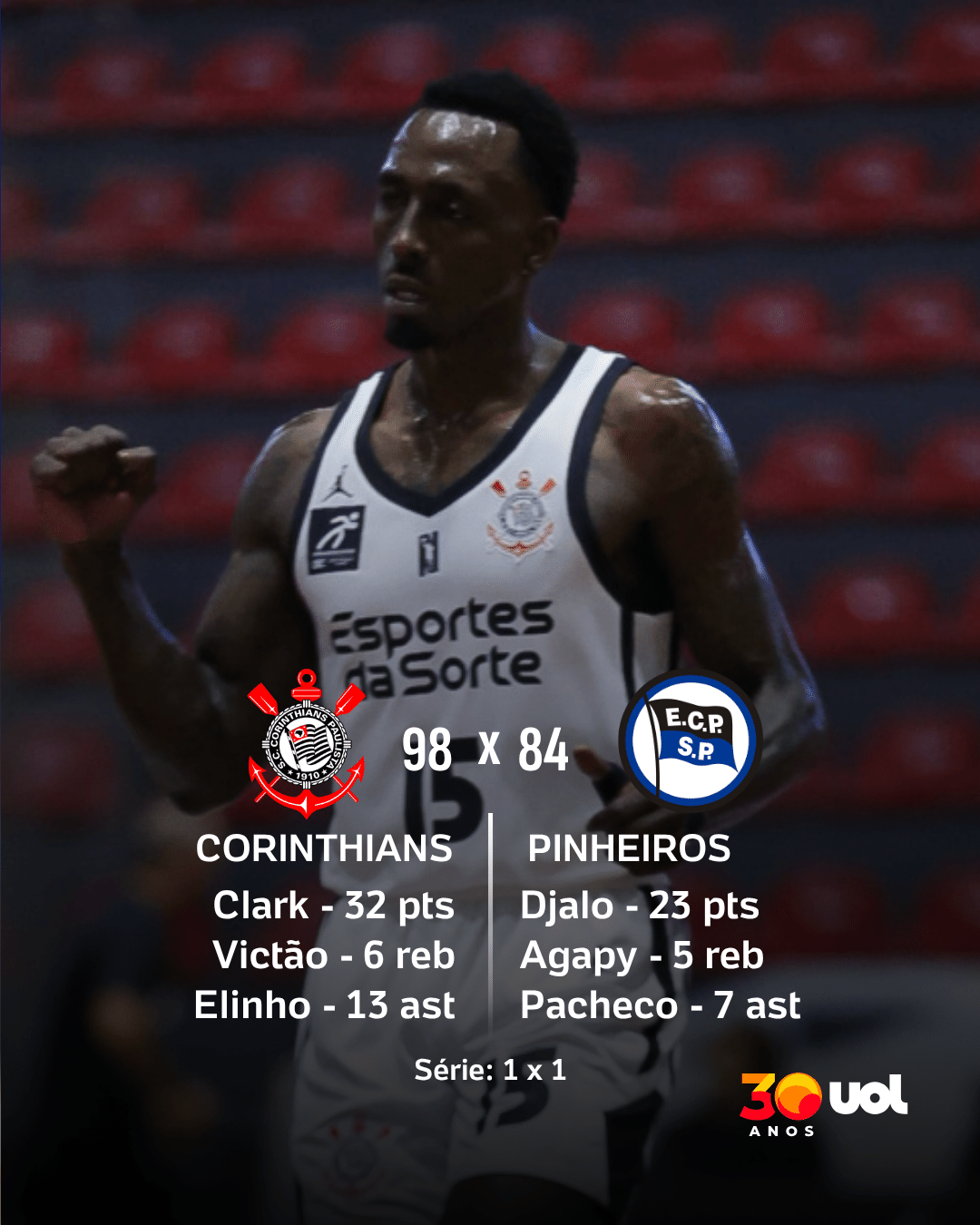 Corinthians x Pinheiros 20 05 - undefined