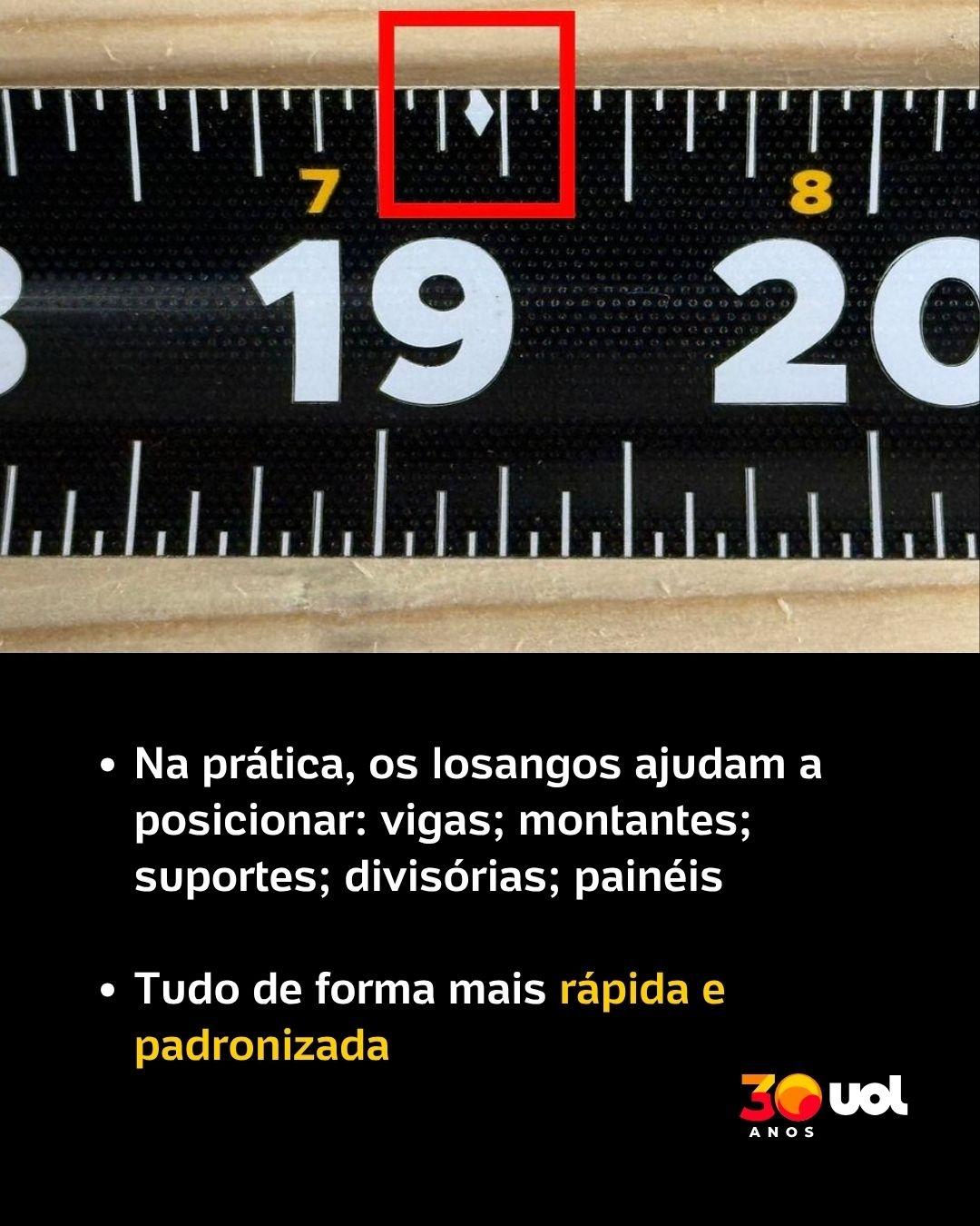 Losangos na trena - undefined