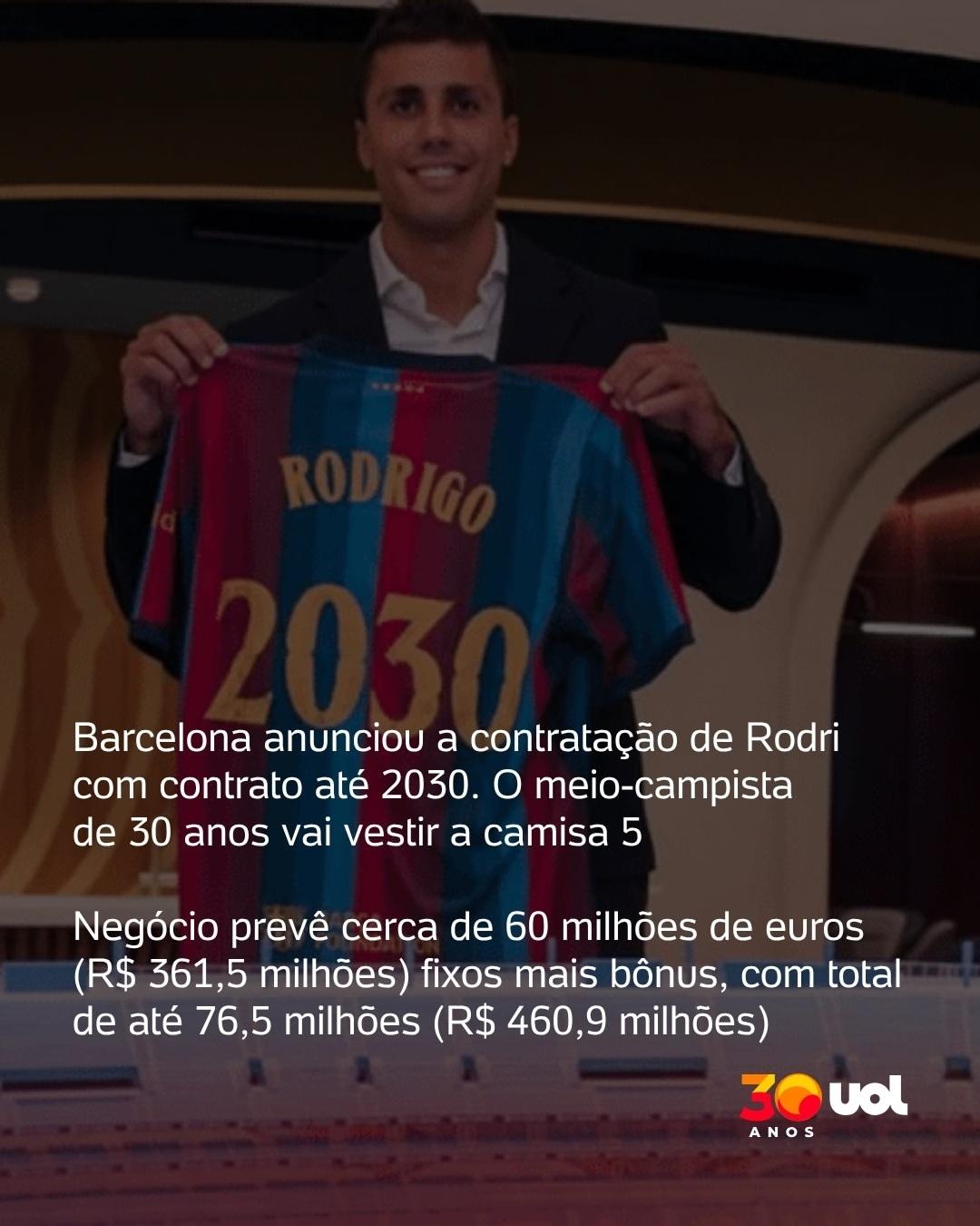 R4 - undefined