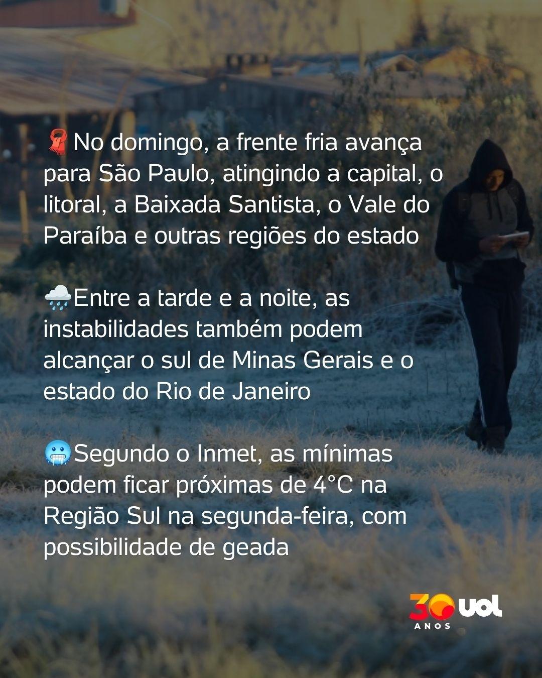 Mudança no tempo derruba temperaturas no Sudeste e Sul - undefined