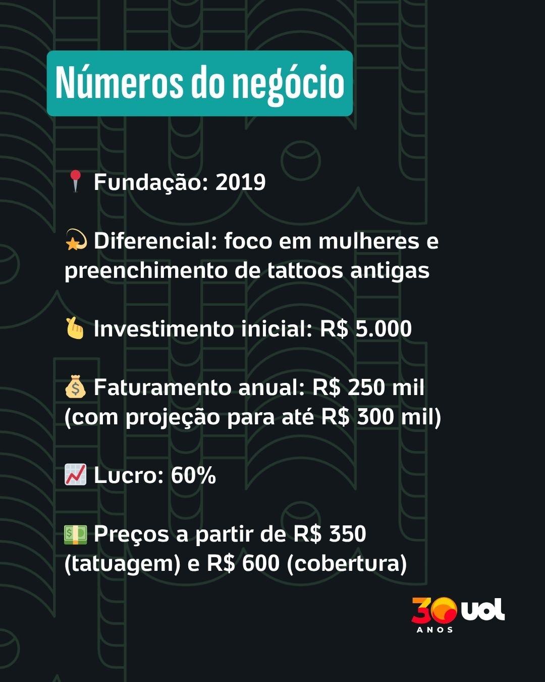 tatuadora 2 - undefined