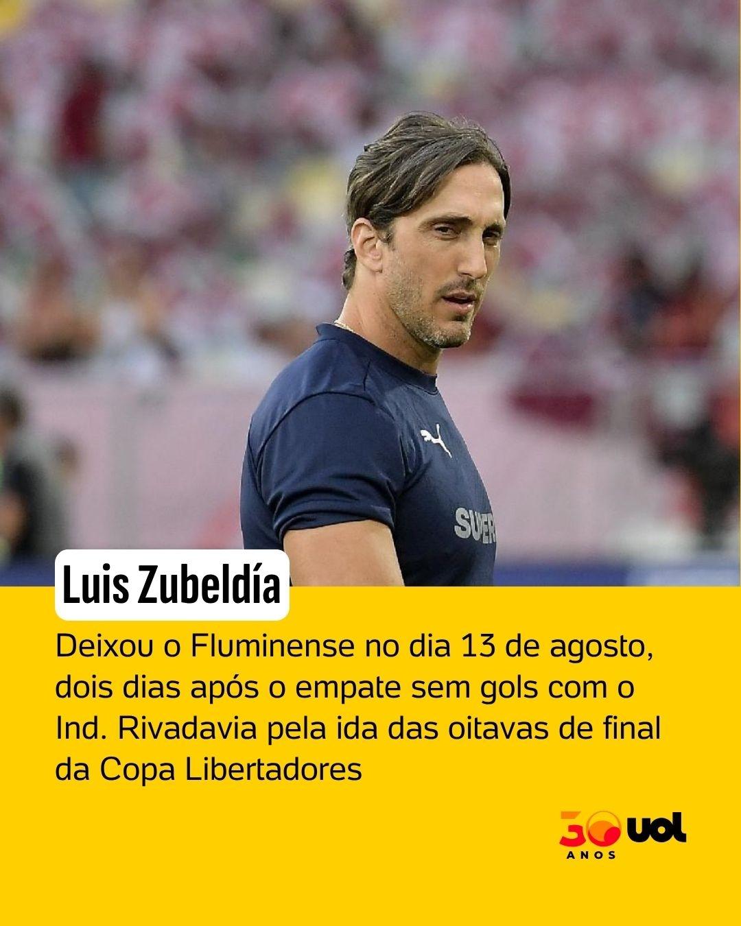 Técnicos demitidos - undefined