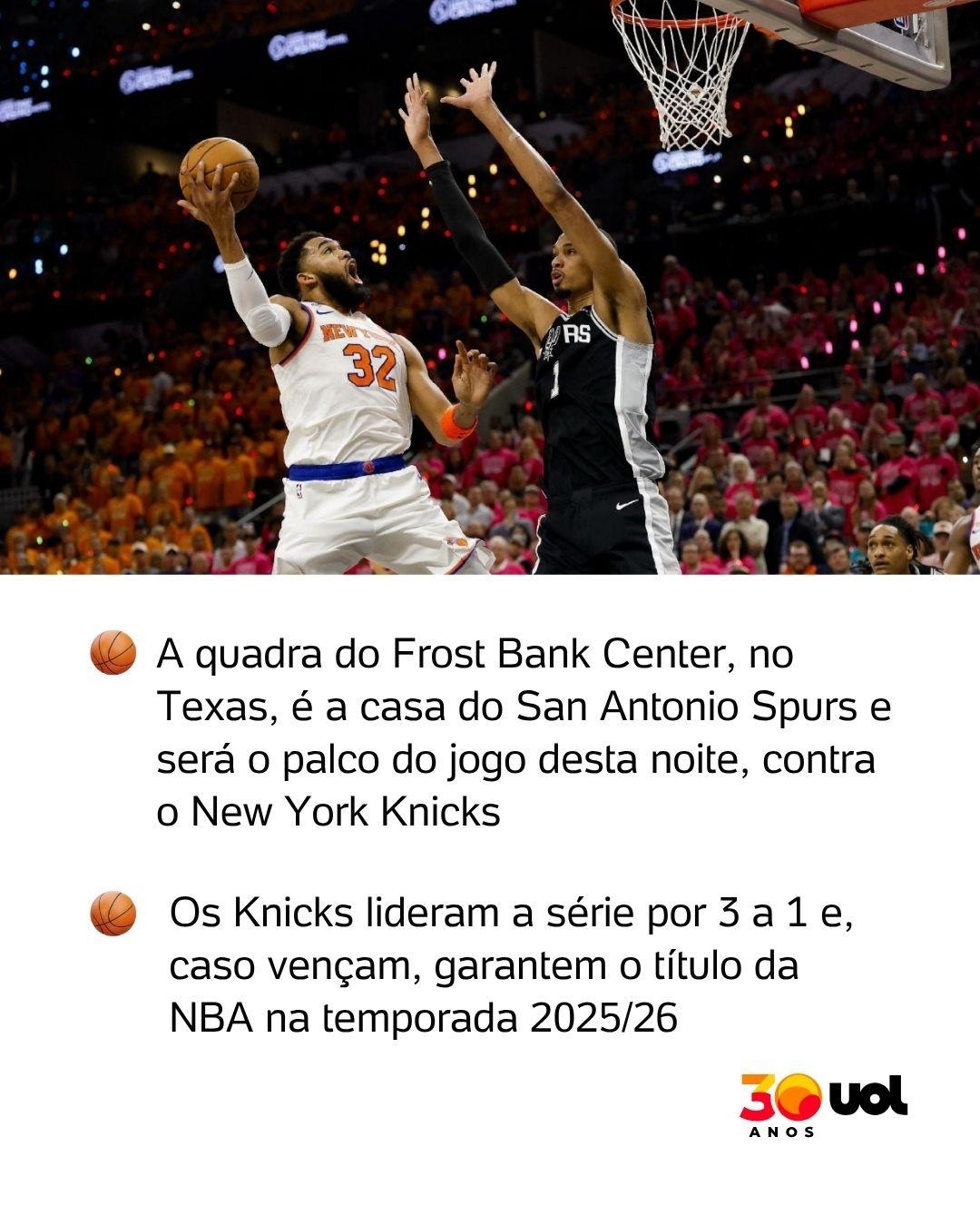 Quadra Spurs card 2 - undefined