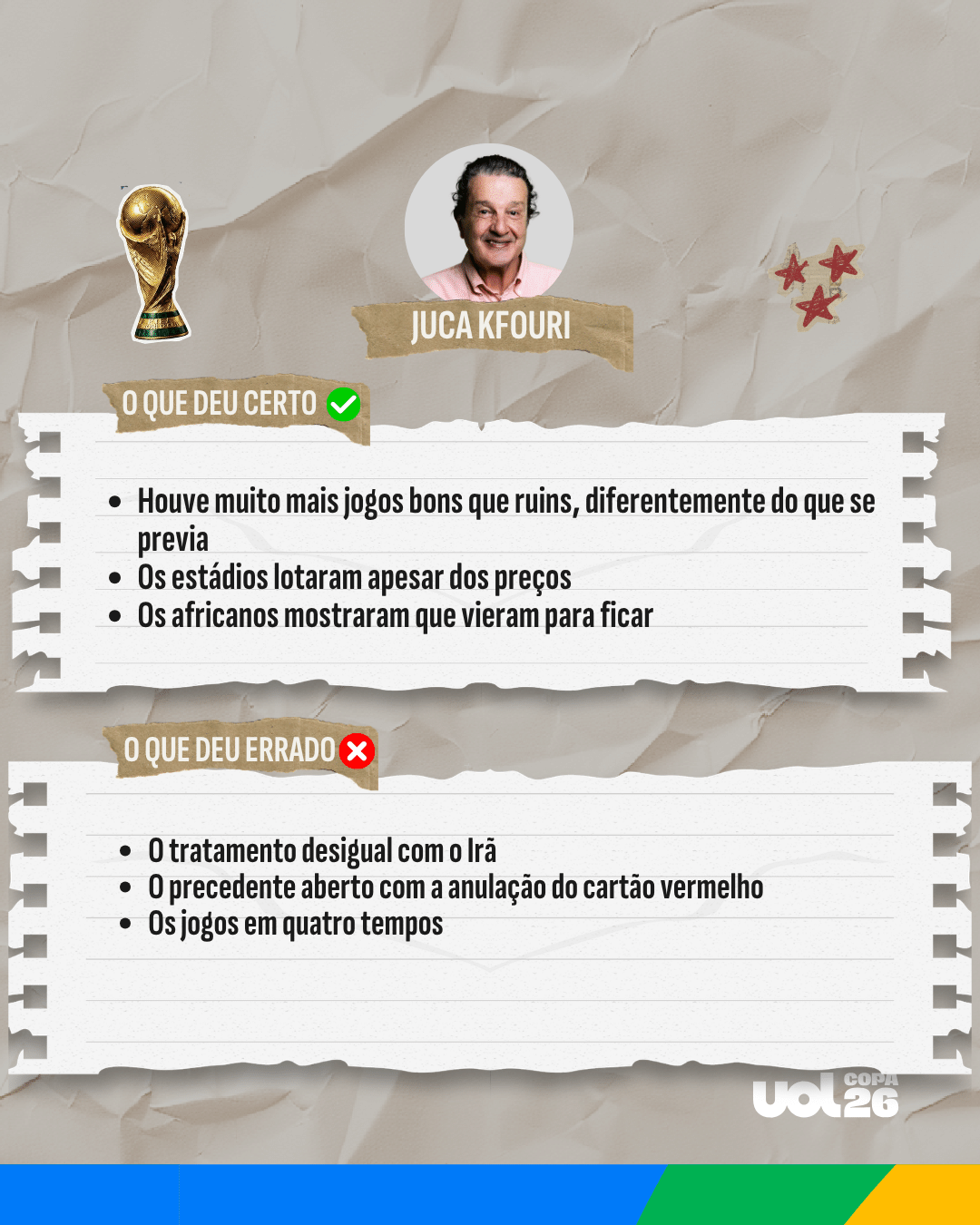 Estádios ruins e 48 times: o que deu certo e o que deu errado na Copa do Mundo - undefined