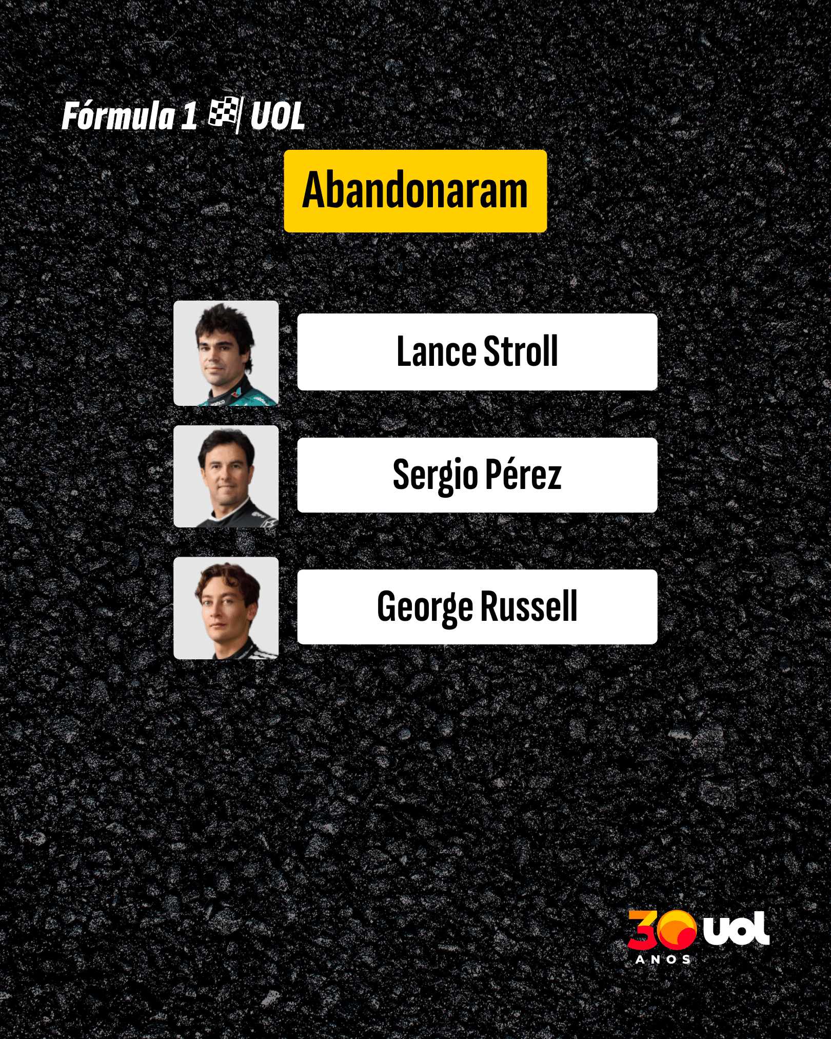 Pg 6 - Kimi Antonelli deixa problemas pra trás e volta a vencer depois de três corridas - undefined
