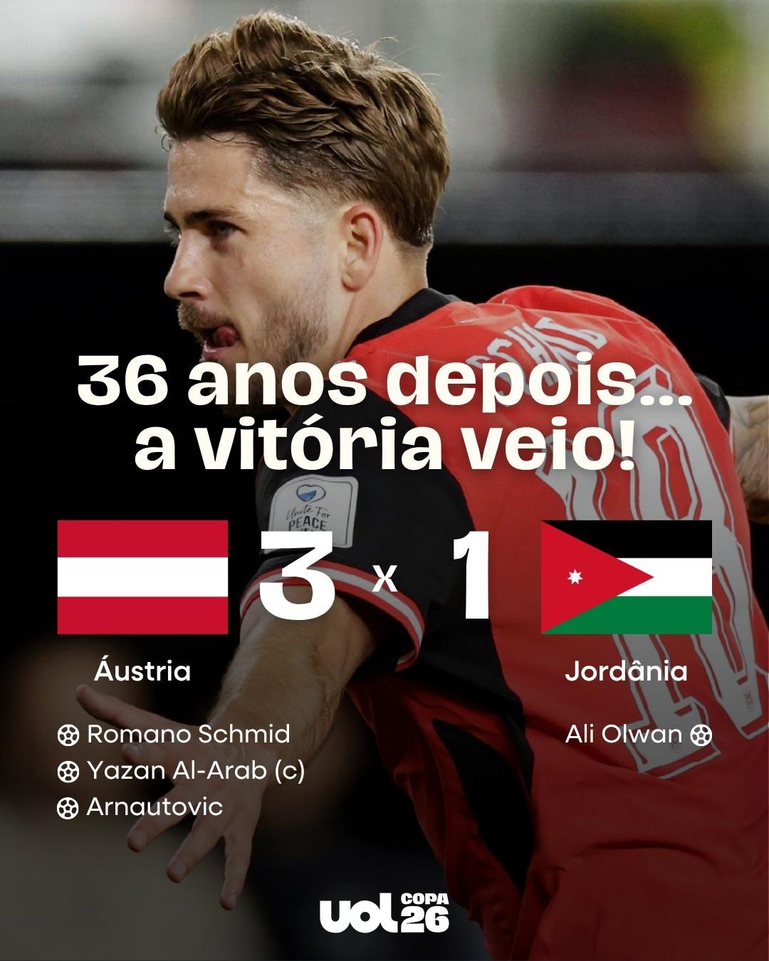 Áustria frustra estreante Jordânia e encerra jejum de vitórias na Copa - undefined