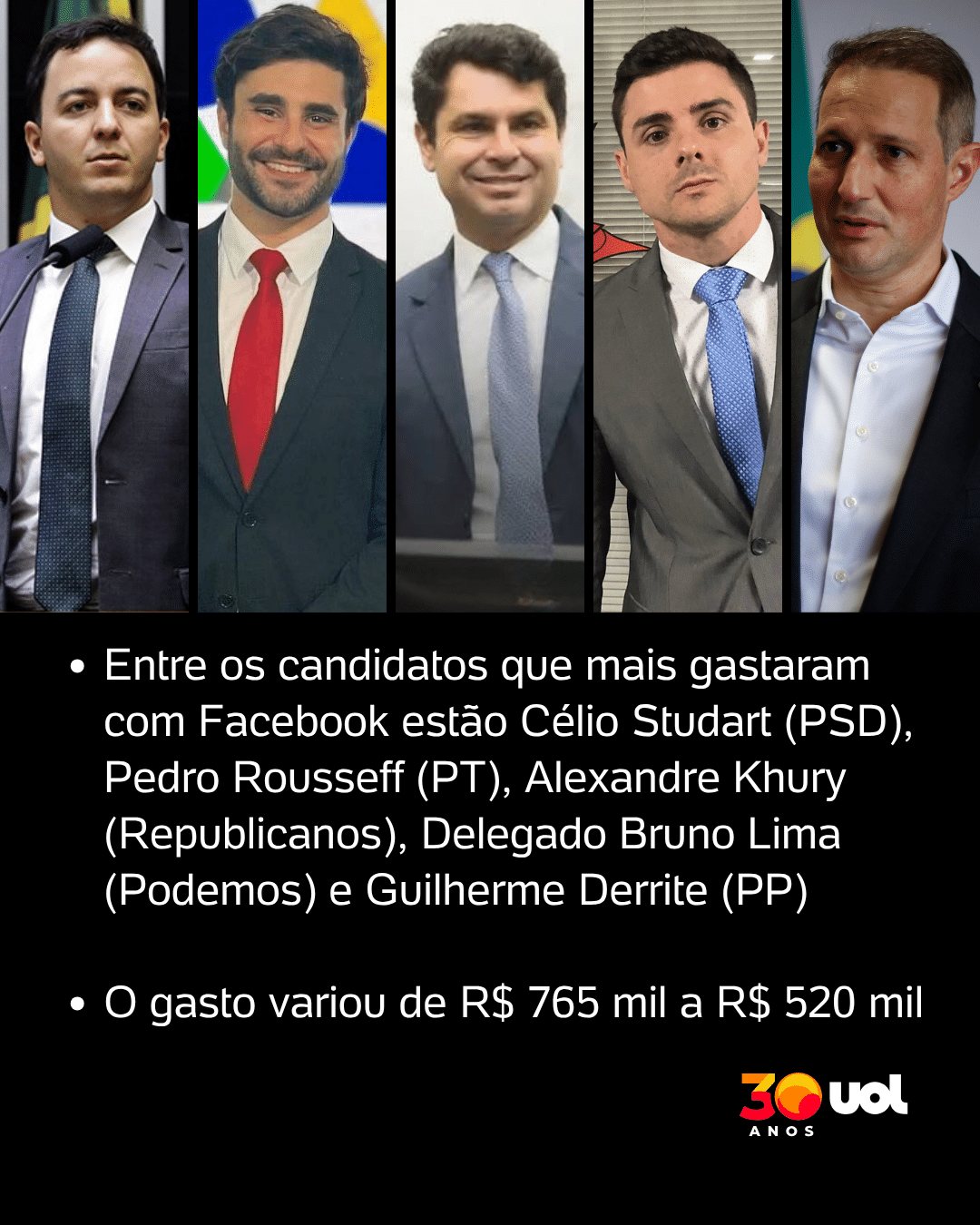 Quem fatura mais com as eleições em 2026 - undefined