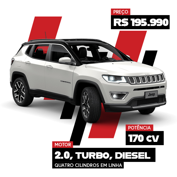 Jeep Compass S avaliamos a série especial do SUV que custa quase R