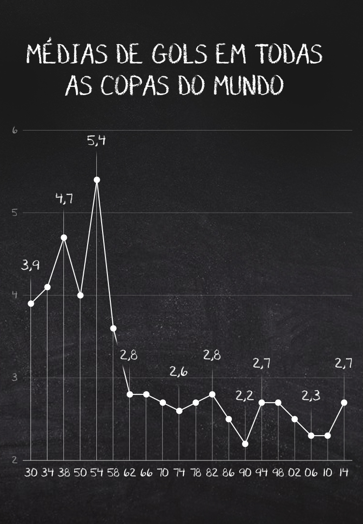 Futebol 7: 3 Formas de Usar Triangulações Para Atacar – Centro do Jogo