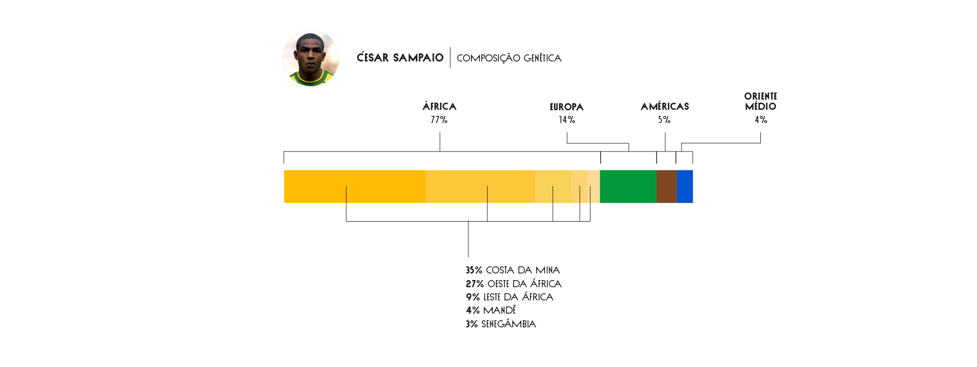 Deborah Faleiros/UOL
