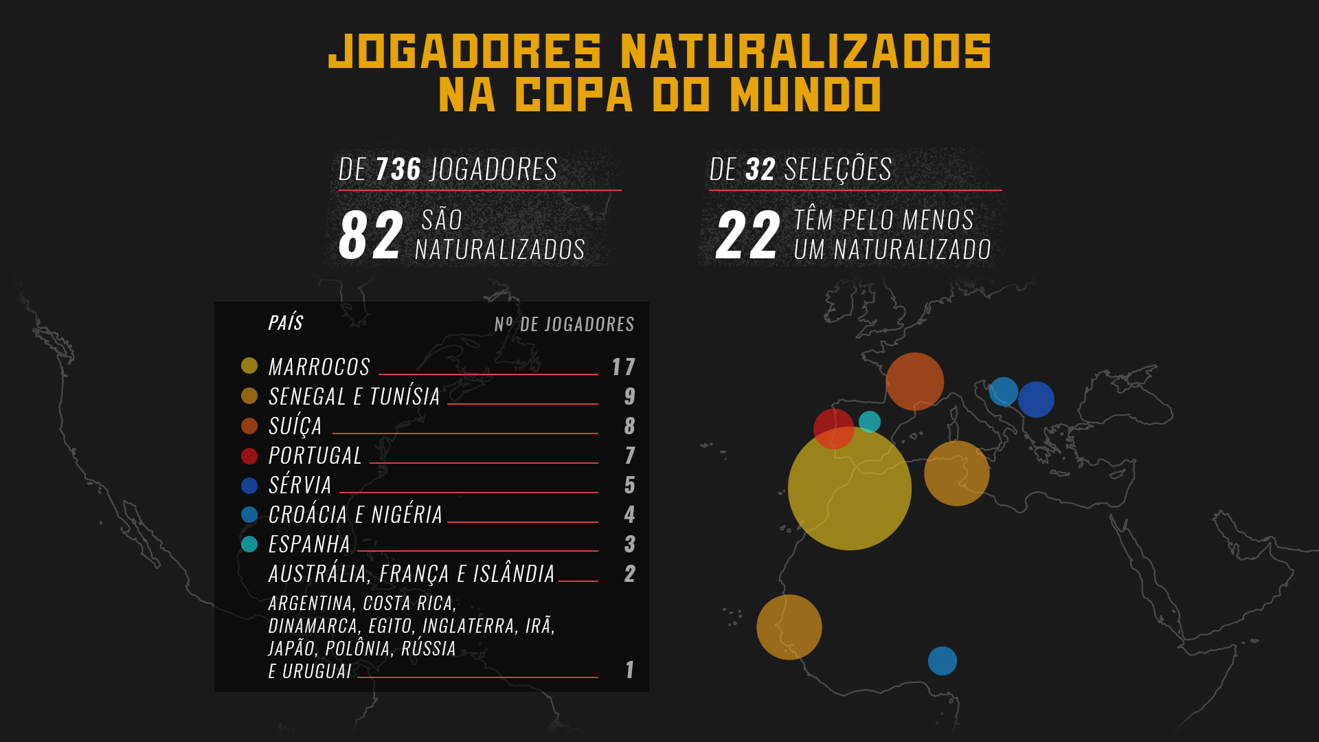 Copa do Mundo 2018: Lesões de titulares aumentam desconfiança sobre a  Rússia perto da Copa - UOL Copa do Mundo 2018