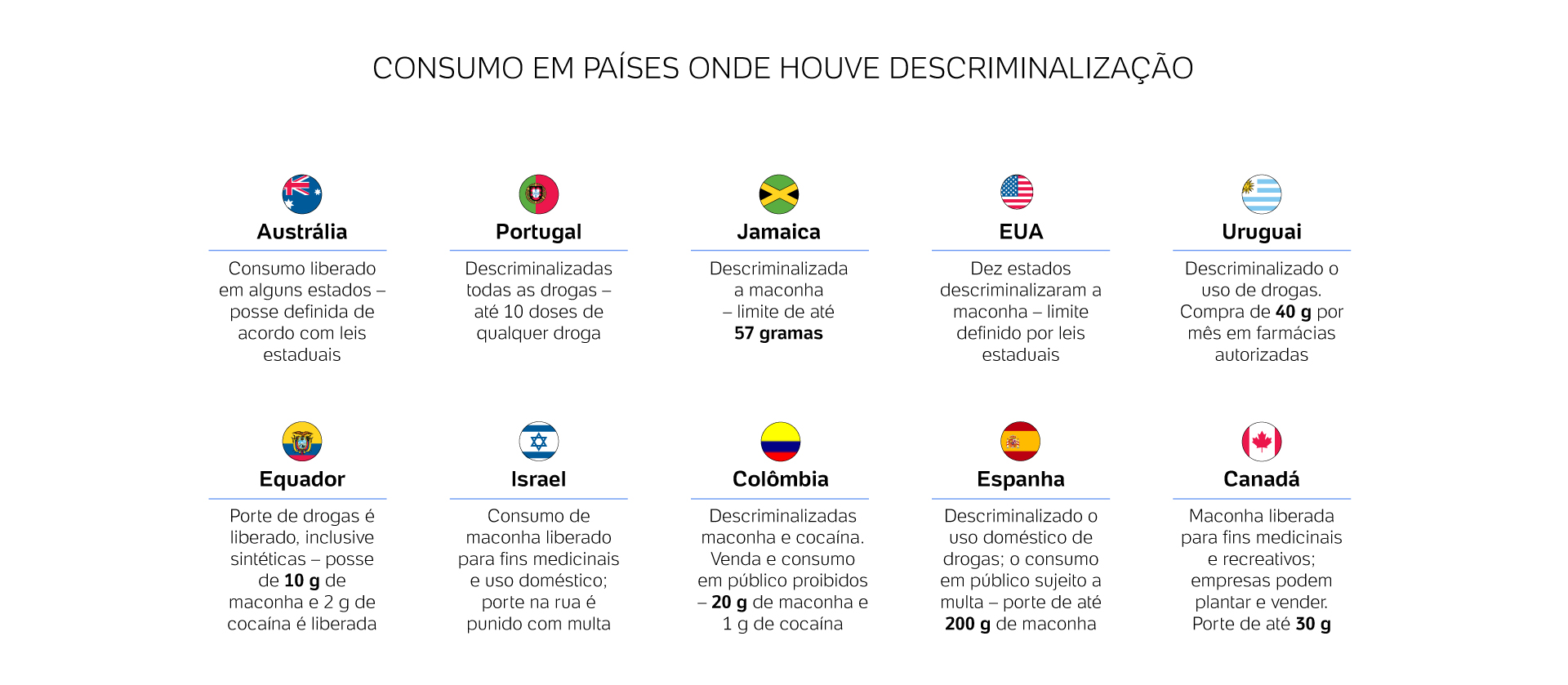 lazy placeholder Desigualdade judicial: garçonete é condenada por tráfico por carregar 4 gramas de maconha