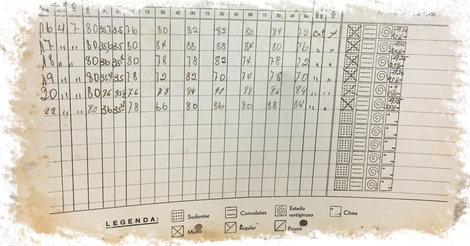 Reprodução/Arquivo Público do Estado de São Paulo