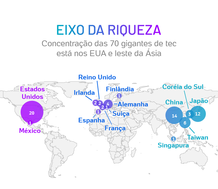 10 melhores empresas de Manutenção de Equipamentos de Telecomunicação