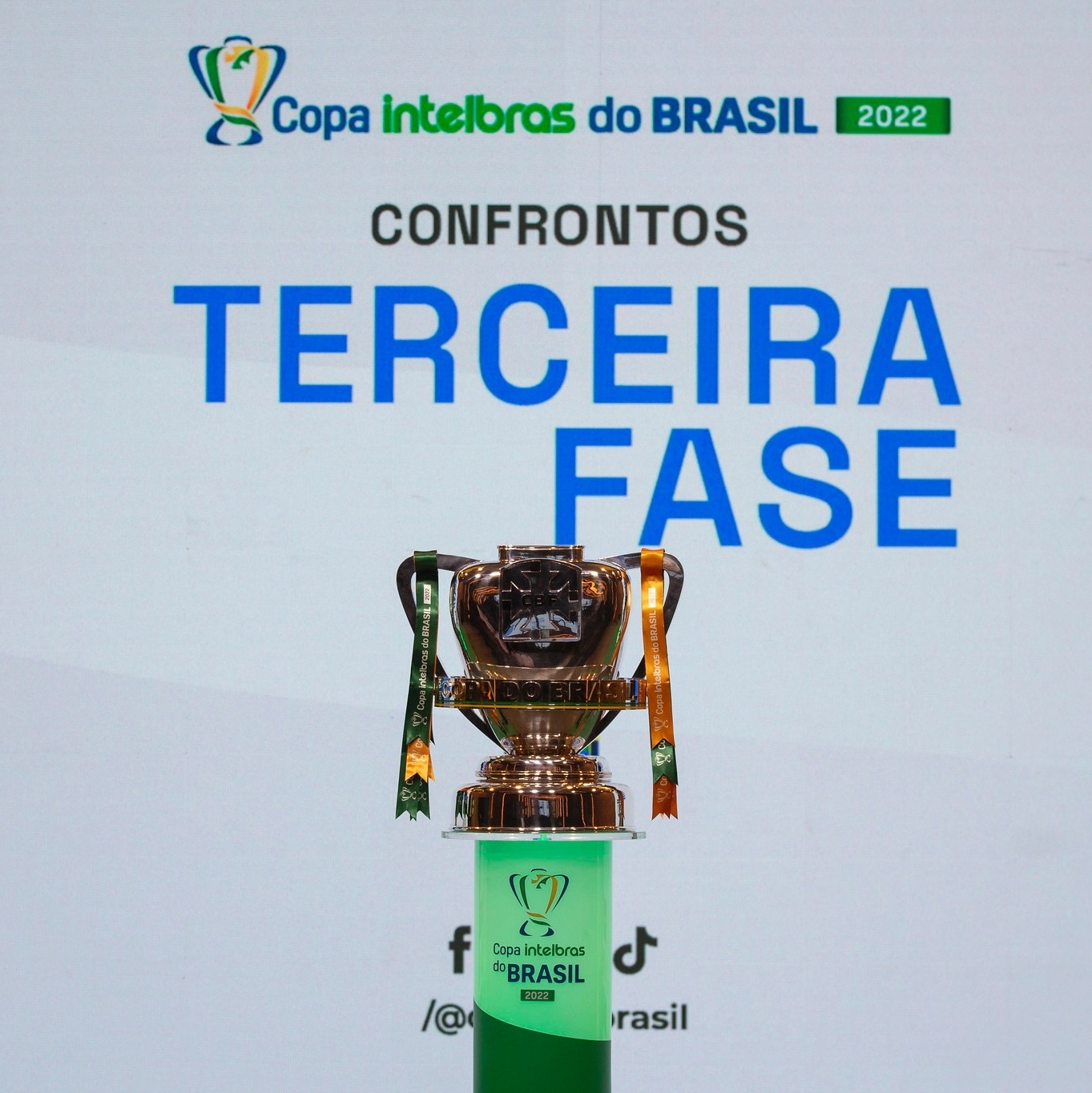 Tá teno Copa!: CHAVEAMENTO E CONFRONTOS DA FASE FINAL