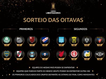 Agora é na volta! Oitavas de final da Libertadores têm todos os