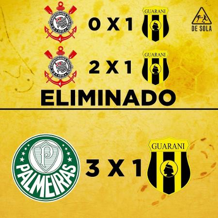 Meme Palmeiras x Guaraní - Reprodução/Twitter