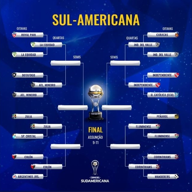 Copa Sul-Americana: Veja todos os confrontos das oitavas de final