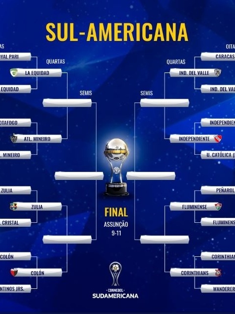 Definição das Quartas de Final marca volta da CONMEBOL