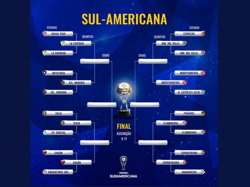 Copa Sul-Americana: Veja todos os confrontos das oitavas de final