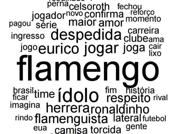 Nuvem de palavras captadas pela ferramenta Brasileirão na Rede, da FGV/DAPP - FGV/DAPP