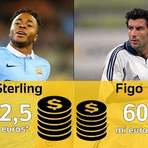 Inflação da bola: esses jogadores valem mais que esses craques? - Getty Images
