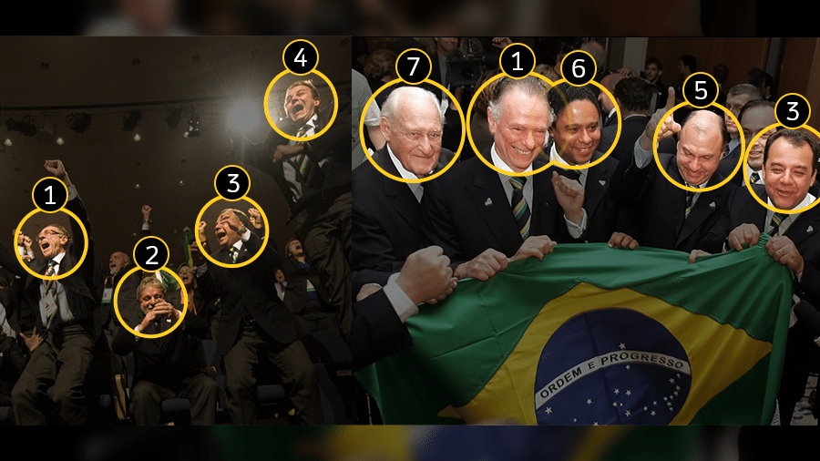 Há 8 anos, 6 nomes foram a cara da Rio-2016. Hoje enfrentam a Justiça - Arte UOL
