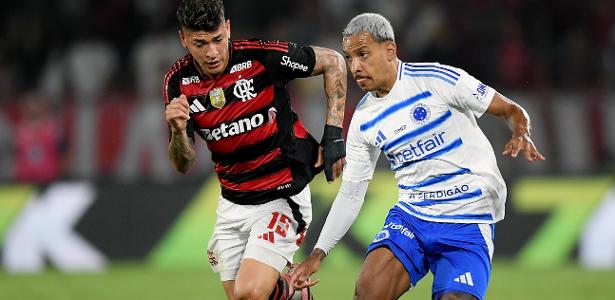 Cruzeiro desafia favoritos e mantem competitividade no cenário futebolístico.