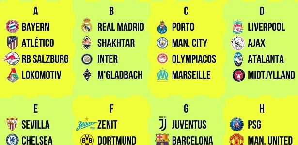 Qual é o grupo mais difícil da Liga dos Campeões 2020/21 ...