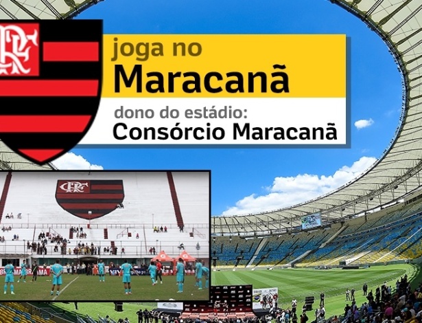 Qual é a equipe brasileira que não tem estádio?