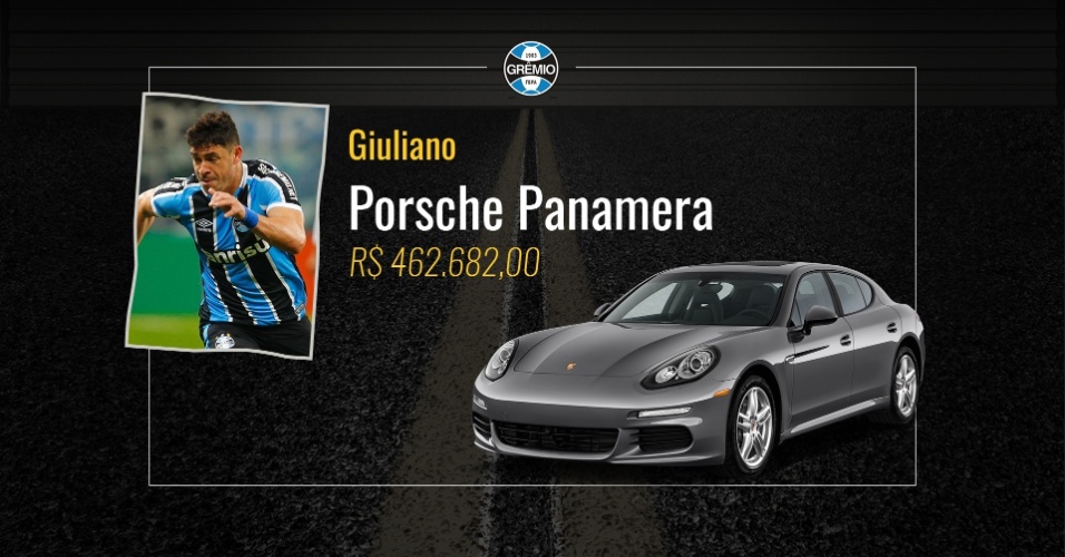 Até a semana passada, Giuliano usava um Porsche Panamera pelas ruas de Porto Alegre