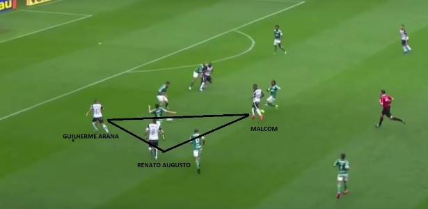 Triângulo Corinthians 1 - Reprodução - Reprodução