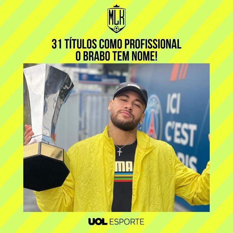 Arte/UOL