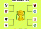 Chaveamento da Copa do Brasil: como ficaram jogos das quartas até a final - Arte UOL